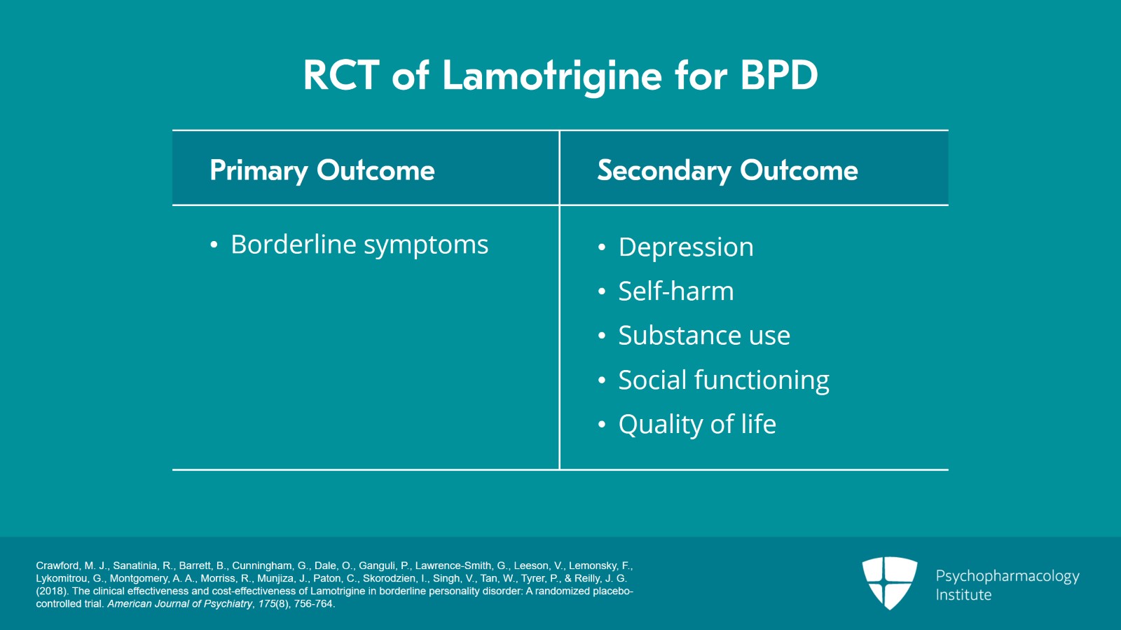 Low cost lamictal